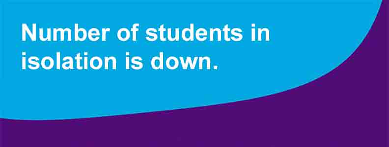 09-30-20-Number-of-students-in-isolation-is-down