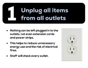 Unplug all items from all outlets.