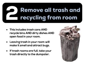 Remove all trash and recycling from room.