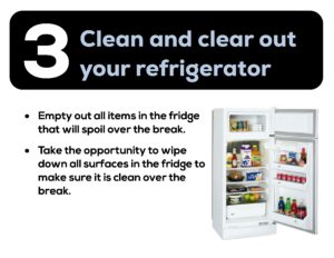 Clean and clear out your refrigerator.