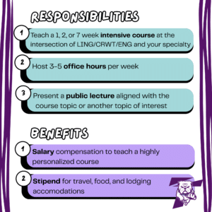 General Information