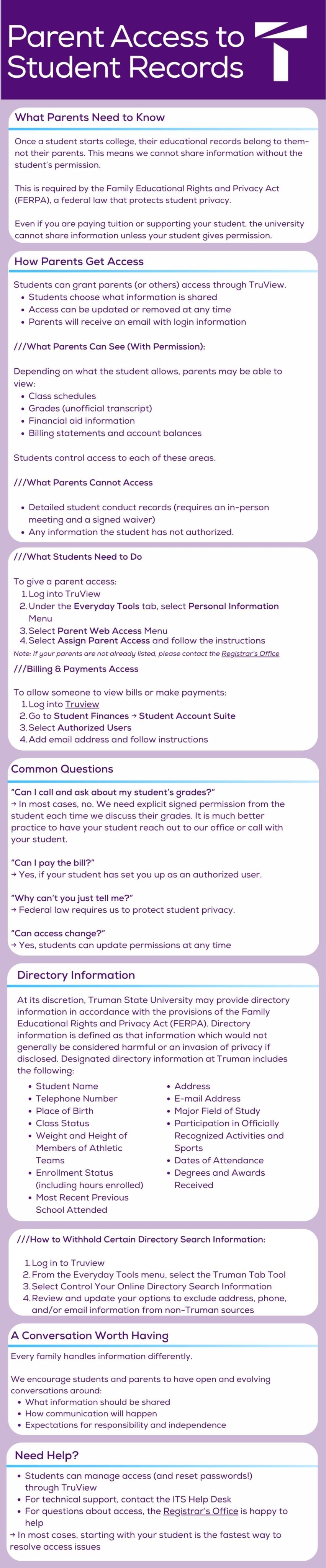 Parent Access to Student Records
